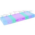 Materasso LATTICE 160 x 190 ANALLERGICO
