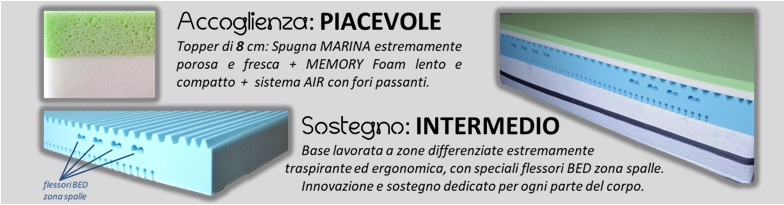 Fisiorelax RED PURE interno